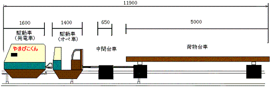 2^Cv@d@ڎm[@Se